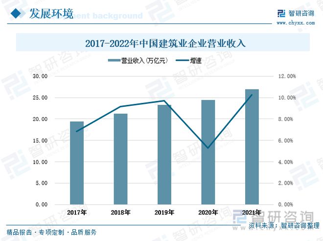 雷火电竞铝合金模板发展趋势预测：政策经济共同推动行业进入快速发展期(图4)