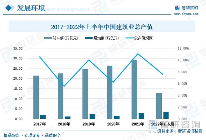 雷火电竞铝合金模板发展趋势预测：政策经济共同推动行业进入快速发展期(图3)