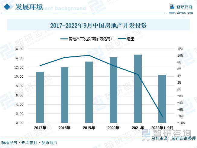 雷火电竞铝合金模板发展趋势预测：政策经济共同推动行业进入快速发展期(图5)