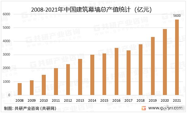 钢结构什么是钢结构?的最新报道雷火电竞(图1) 钢结构什么是钢结构?的最新报道雷火电竞(图1)