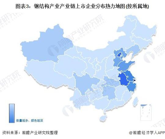 【干货】钢结构行业产业链雷火电竞全景梳理及区域热力地图(图3) 【干货】钢结构行业产业链雷火电竞全景梳理及区域热力地图(图3)