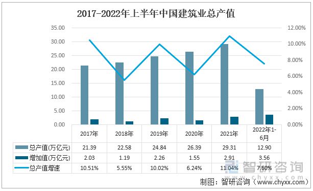 雷火电竞2022年中国铝合金模板行业产业链分析(图10) 雷火电竞2022年中国铝合金模板行业产业链分析(图10)