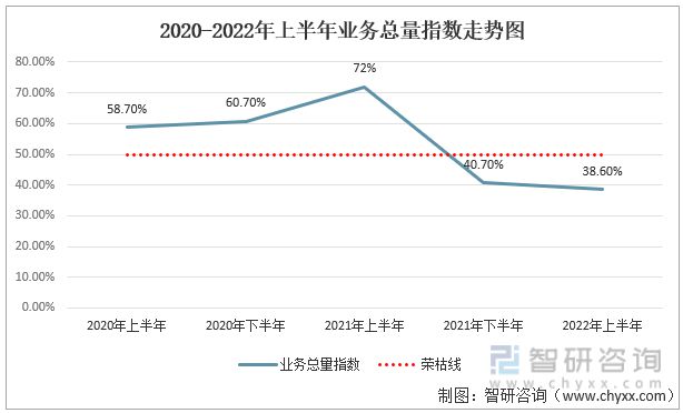 雷火电竞2022年中国铝合金模板行业产业链分析(图9) 雷火电竞2022年中国铝合金模板行业产业链分析(图9)