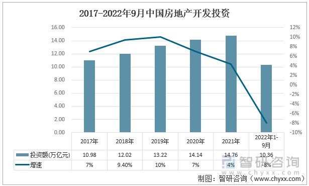 雷火电竞2022年中国铝合金模板行业产业链分析(图13) 雷火电竞2022年中国铝合金模板行业产业链分析(图13)
