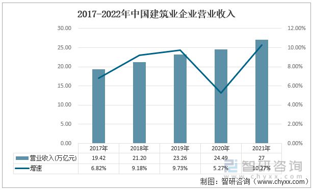 雷火电竞2022年中国铝合金模板行业产业链分析(图12) 雷火电竞2022年中国铝合金模板行业产业链分析(图12)