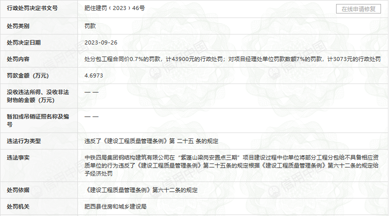 雷火电竞非法占用土地 中铁四局集团钢结构建筑有限公司被处罚(图2) 雷火电竞非法占用土地 中铁四局集团钢结构建筑有限公司被处罚(图2)
