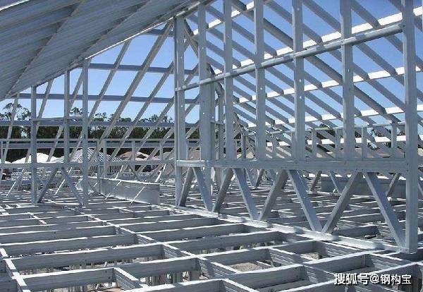 雷火电竞钢结构行业未来发展空间有多大?(图2) 雷火电竞钢结构行业未来发展空间有多大?(图2)