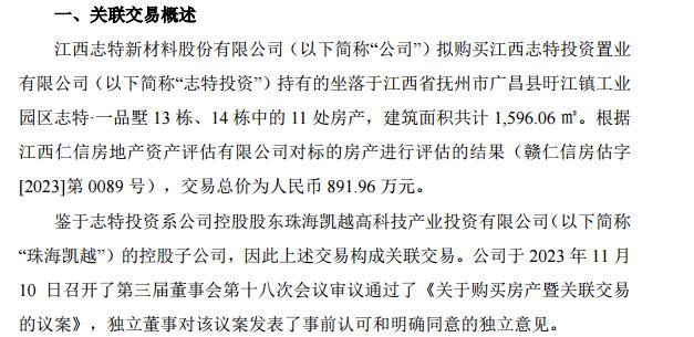 上市公司斥巨资买11套别墅雷火电竞给员工当宿舍曾花60亿拍锂矿弃购后被罚(图1) 上市公司斥巨资买11套别墅雷火电竞给员工当宿舍曾花60亿拍锂矿弃购后被罚(图1)