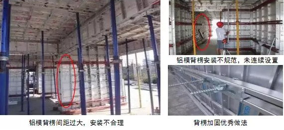雷火电竞铝模施工的9个常见问题注意防治!(图2) 雷火电竞铝模施工的9个常见问题注意防治!(图2)