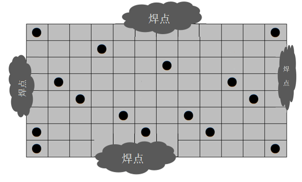 雷火电竞铝模管理系统—唯一标识(图2) 雷火电竞铝模管理系统—唯一标识(图2)