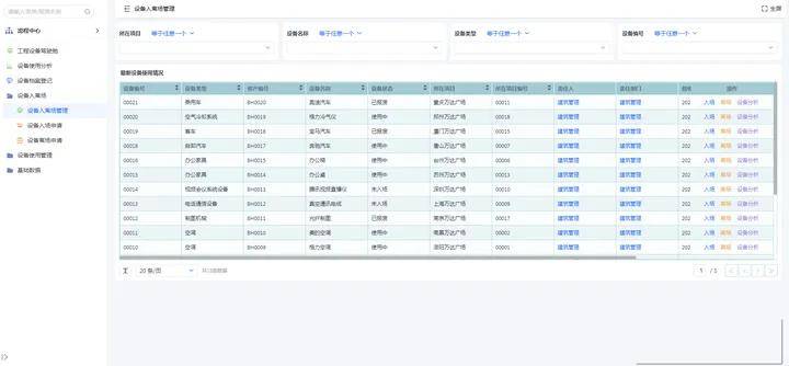 雷火电竞设备租赁行业数字化转型新风口！如何利用低代码平台做出应用？(图5)