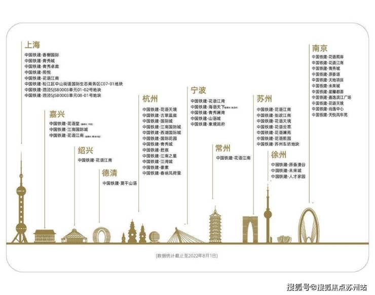 雷火电竞中铁建花语云萃花语云翠-图文详解-户型-价格-区域-基本信息-电话=周边配套(图9) 雷火电竞中铁建花语云萃花语云翠-图文详解-户型-价格-区域-基本信息-电话=周边配套(图9)