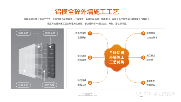 『苏州中国铁建花语云萃雷火电竞』营销中心丨花语云萃欢迎您丨楼盘详情(图5)