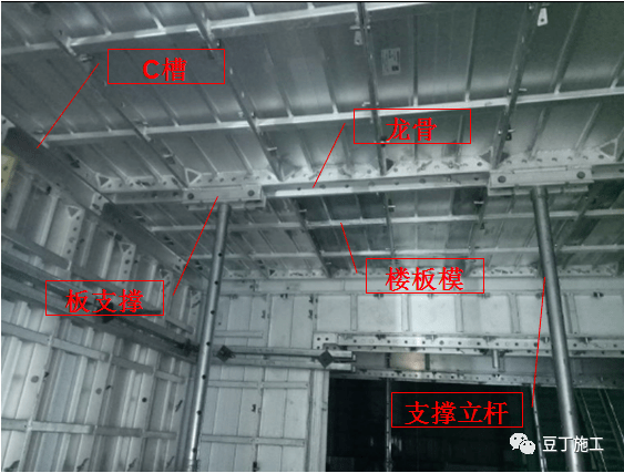 这么详细的铝模施工技术交底赶紧收藏了!雷火电竞(图7) 这么详细的铝模施工技术交底赶紧收藏了!雷火电竞(图7)