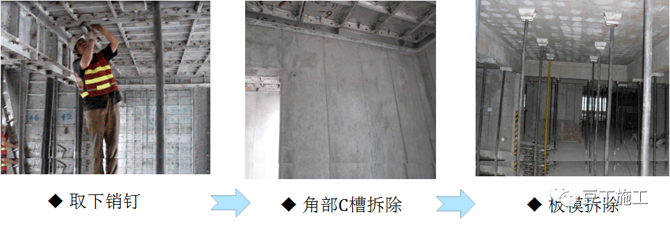 这么详细的铝模施工技术交底赶紧收藏了!雷火电竞(图11) 这么详细的铝模施工技术交底赶紧收藏了!雷火电竞(图11)