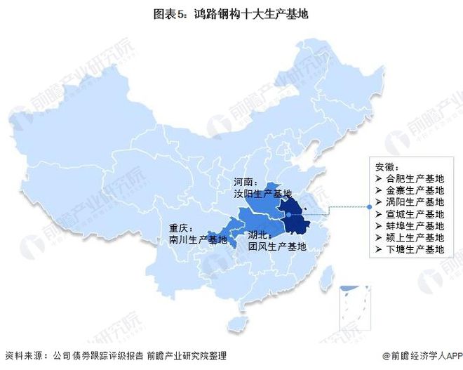 干货!2021年中国雷火电竞钢结构行业龙头企业分析——鸿路钢构:预计2022年底产能将达500万吨(图5) 干货!2021年中国雷火电竞钢结构行业龙头企业分析——鸿路钢构:预计2022年底产能将达500万吨(图5)