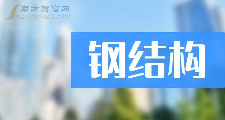 雷火电竞钢结构上市企业龙头股共4只（2024712）(图1)