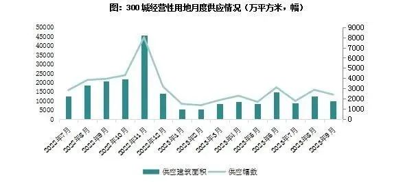 雷火电竞2023年1-9月中国建筑铝模板行业市场调研报告(图3) 雷火电竞2023年1-9月中国建筑铝模板行业市场调研报告(图3)
