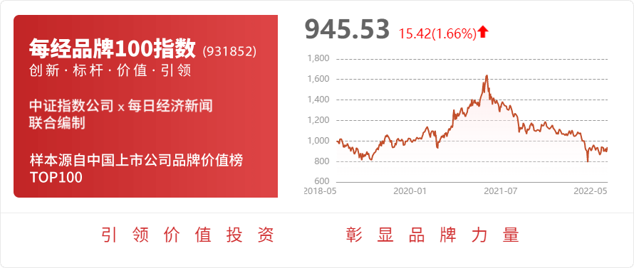 雷火电竞ST日海:拟将武汉日海拥有所有权的铝模系列产品、铝模租赁合同款项等资产转让给森峰(图1) 雷火电竞ST日海:拟将武汉日海拥有所有权的铝模系列产品、铝模租赁合同款项等资产转让给森峰(图1)
