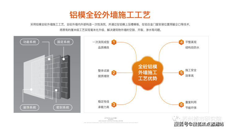 雷火电竞花语云萃(售楼中心)首页网站-2024楼盘评测_中铁建花语云萃价格配套户型(图4) 雷火电竞花语云萃(售楼中心)首页网站-2024楼盘评测_中铁建花语云萃价格配套户型(图4)